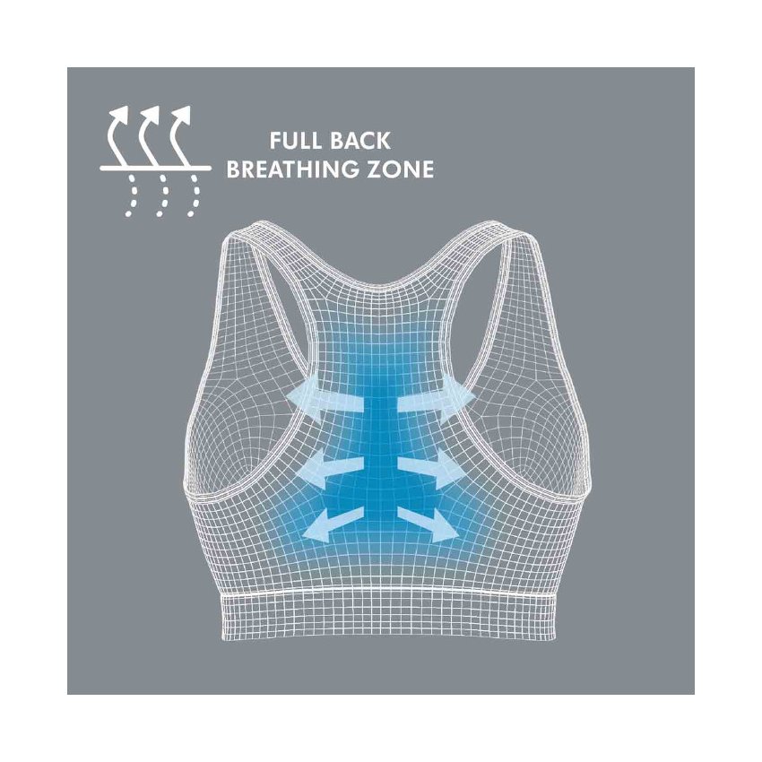 Keep Cool Sleep Bra - Black