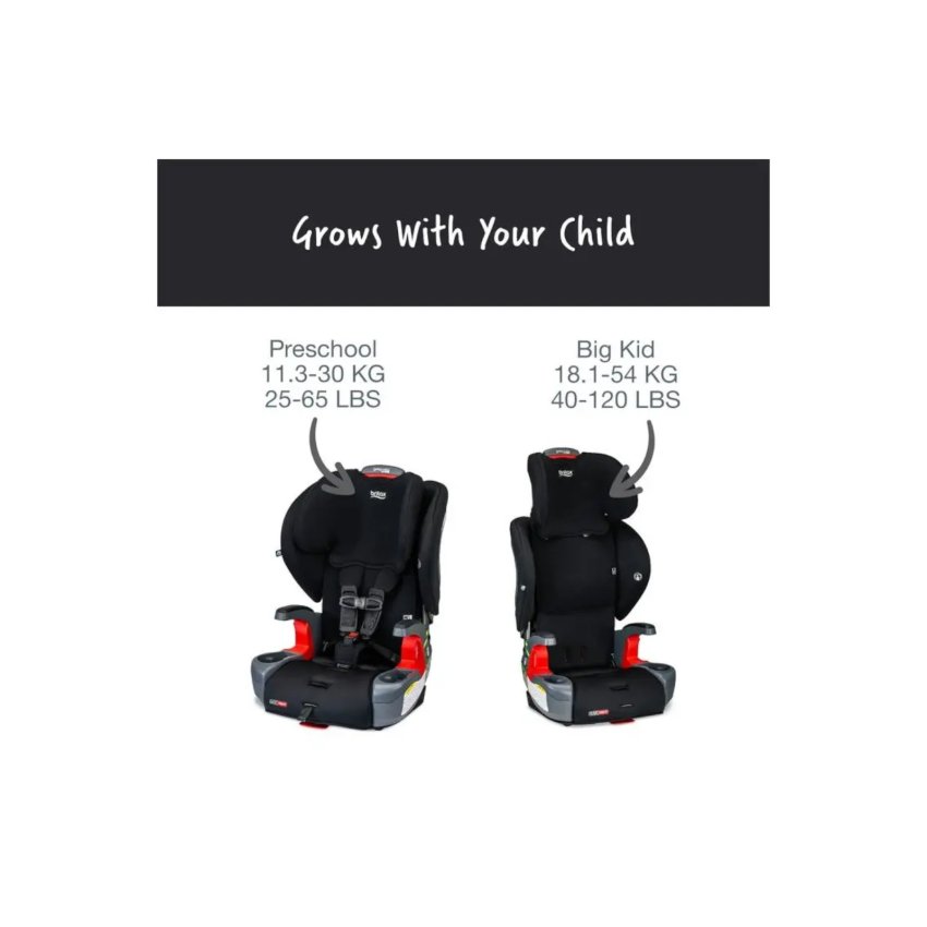Grow With You Clicktight - Black Contour Safewash