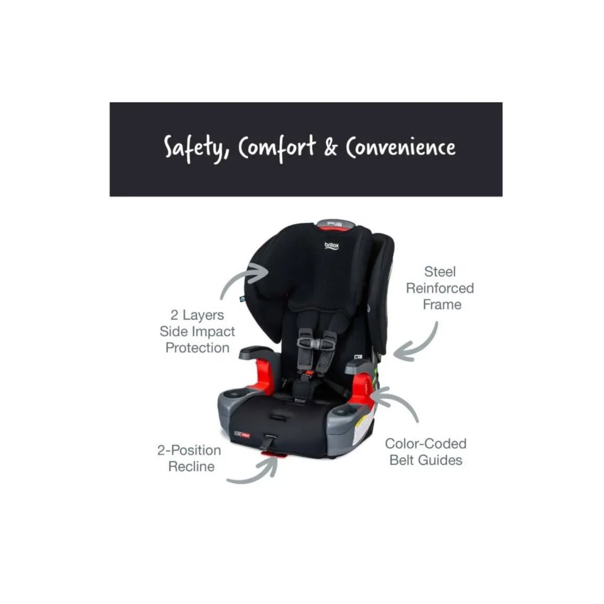 Grow With You Clicktight - Black Contour Safewash
