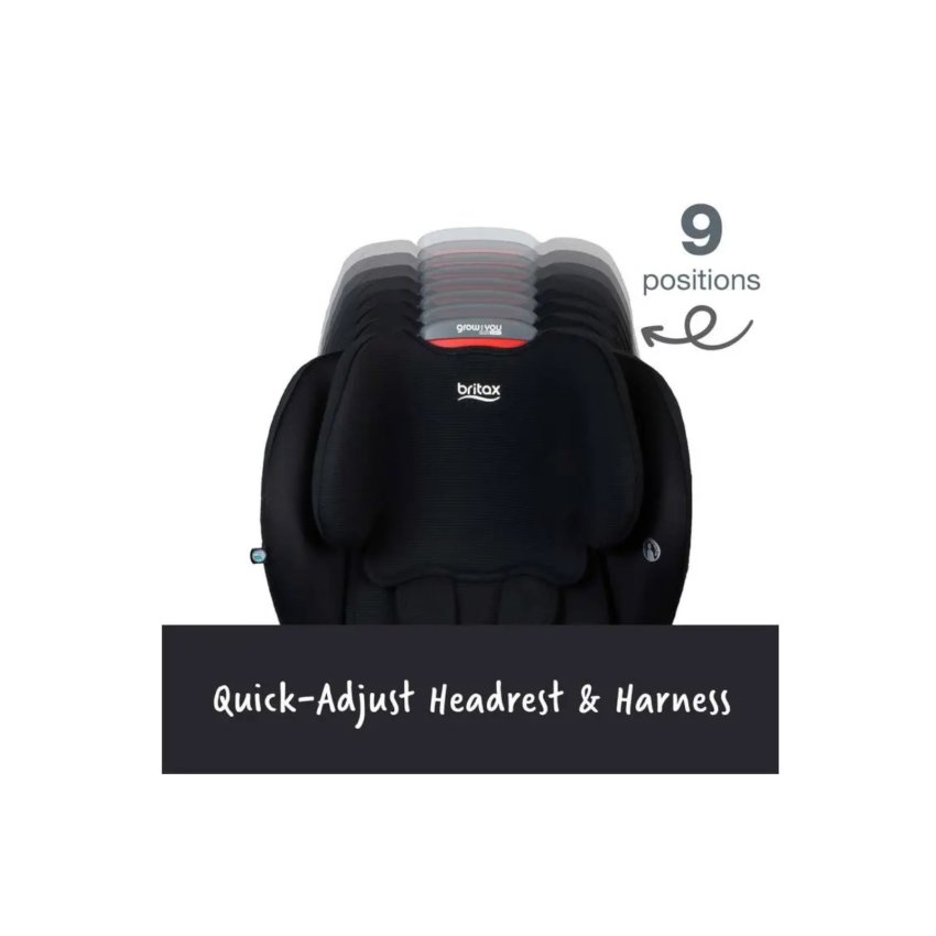 Grow With You Clicktight - Black Contour Safewash