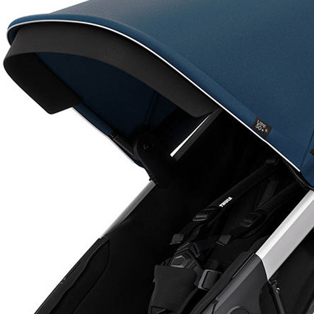 Thule Spring stroller details