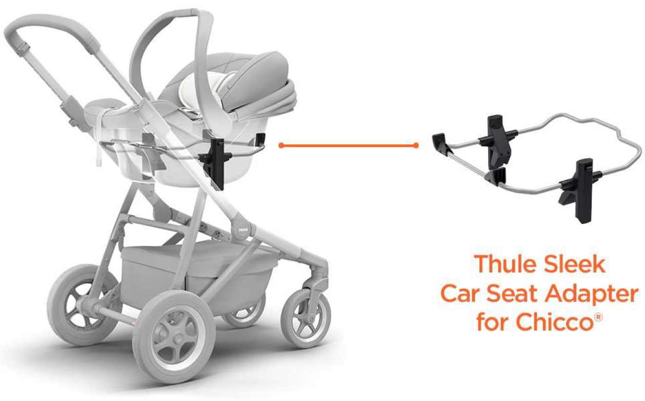 Position of the Thule Sleek Car Seat Adapter on a Chicco stroller